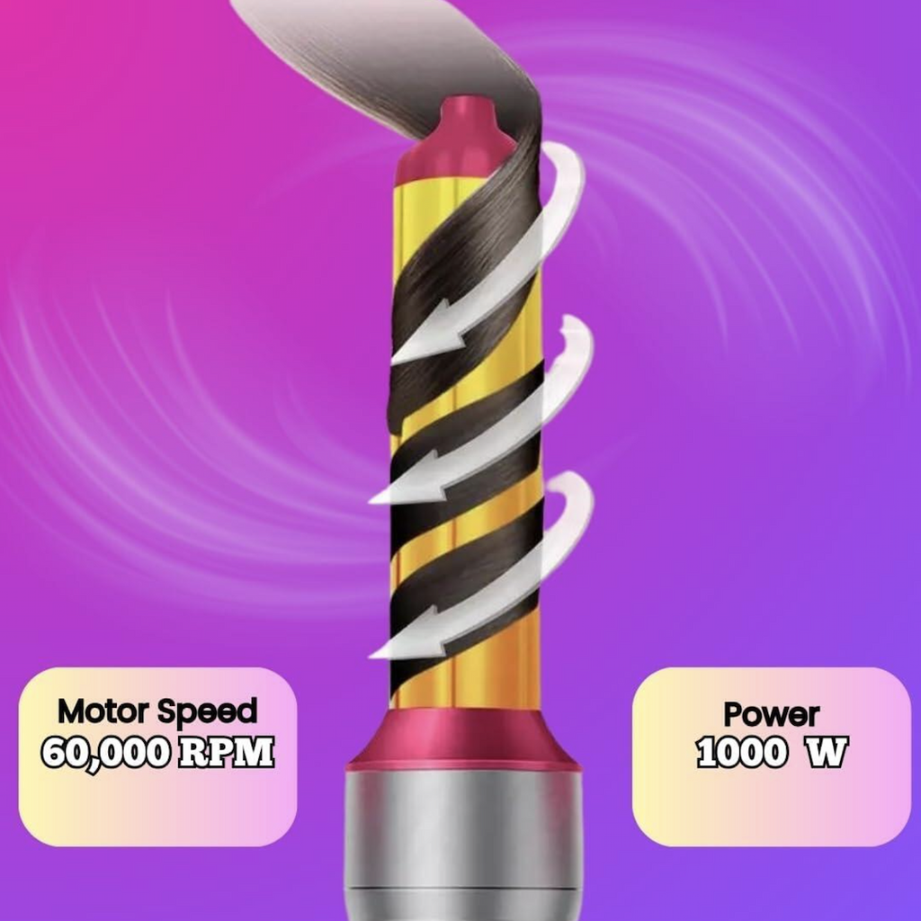 5-in-1 Multifunctional Hair Dryer