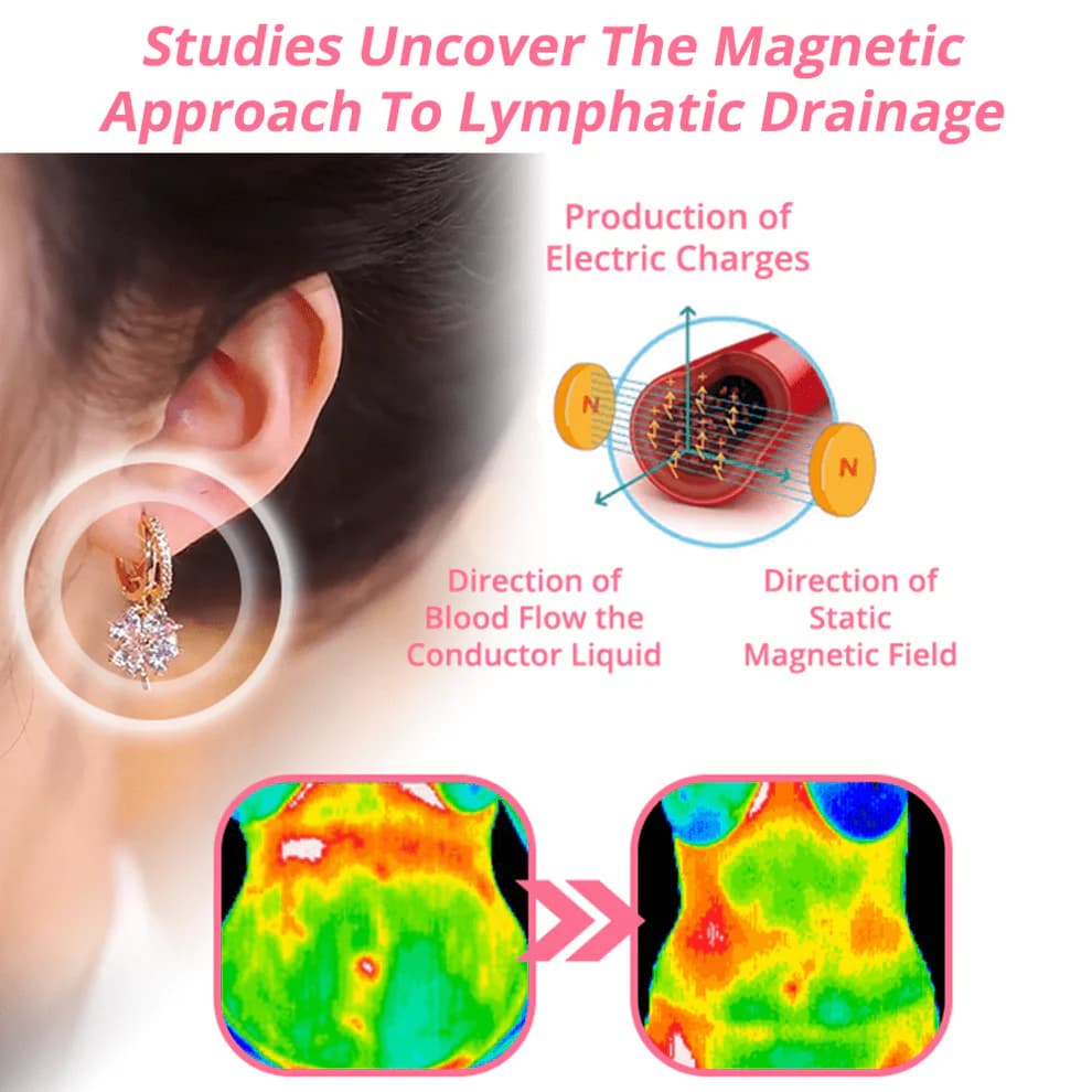 Magnitherapy Germanium earrings