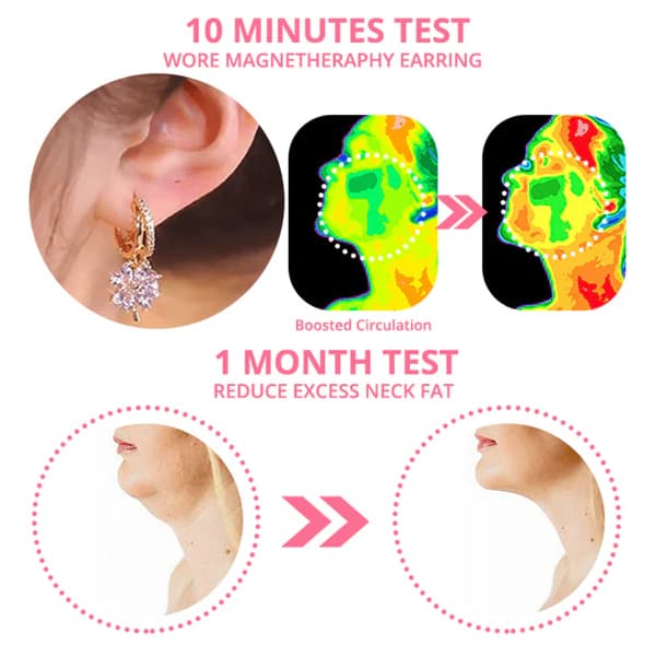 Magnitherapy Germanium earrings